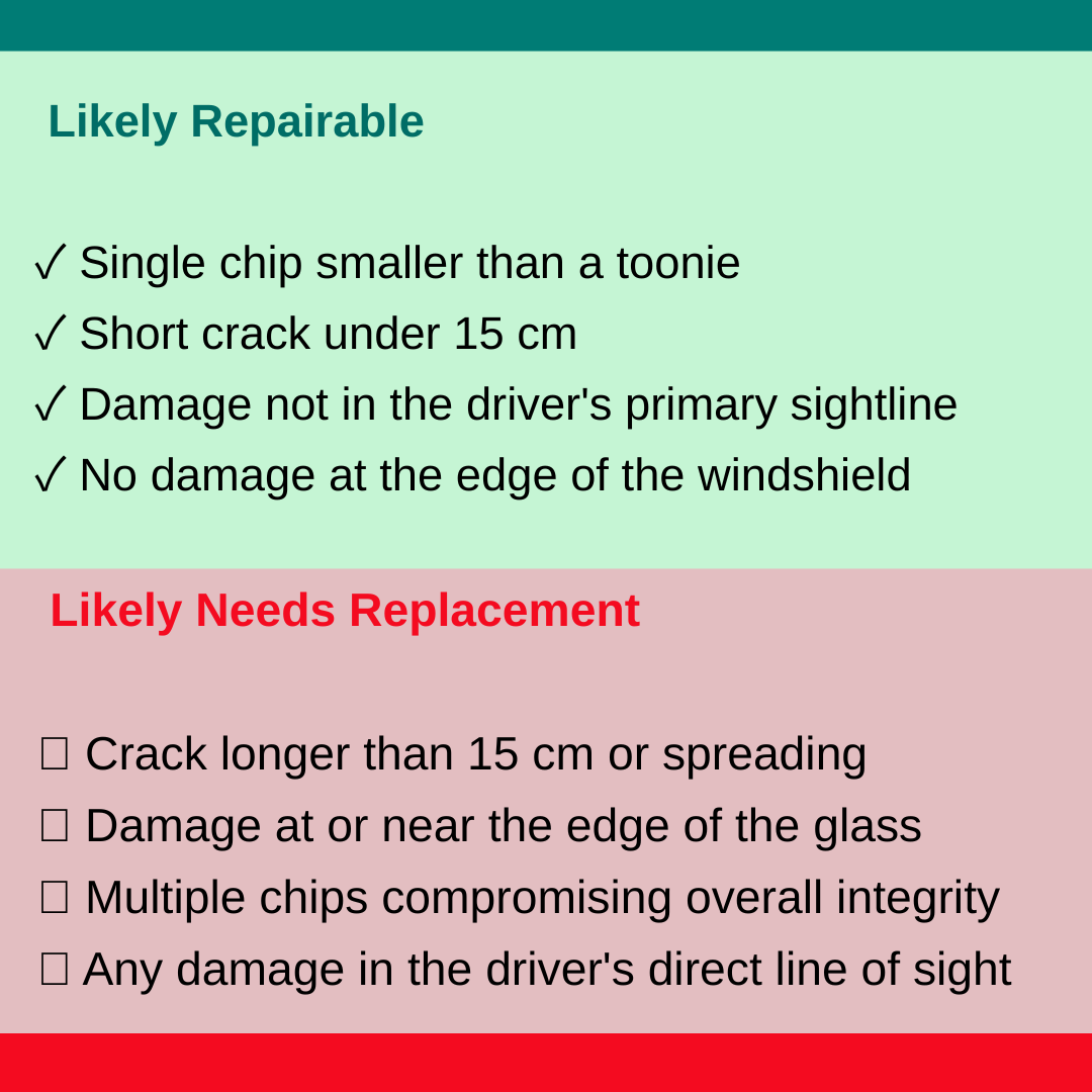 When Should You Repair vs. Replace? | Auto Glass Canada